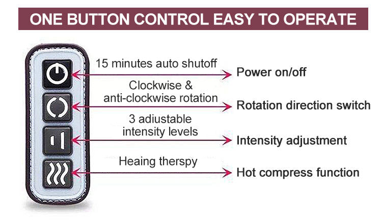 Electric Foot Massager